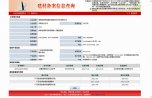 2011�걱��������(ji��)�ܲ��ς䰸�C�����ز����M���C